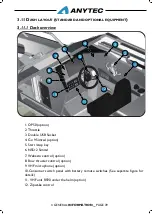 Preview for 47 page of ANYTEC A27 CAB Owner'S Manual