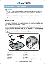 Preview for 53 page of ANYTEC A27 CAB Owner'S Manual