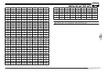 Preview for 32 page of AnyTone AT 778 User Manual