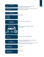 Preview for 22 page of ANZ POS Plus 2 Operating Manual