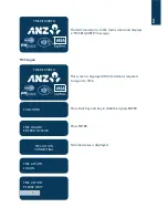 Preview for 24 page of ANZ POS Plus 2 Operating Manual