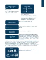 Preview for 27 page of ANZ POS Plus 2 Operating Manual