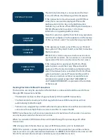 Preview for 40 page of ANZ POS Plus 2 Operating Manual