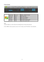 Preview for 20 page of AOC 22B2DM User Manual