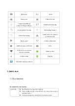 Preview for 24 page of AOC A832 User Manual