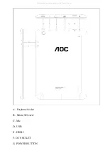 Preview for 2 page of AOC D80A11 User Manual