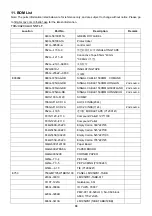 Preview for 38 page of AOC e2070Swn Service Manual