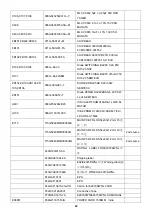 Preview for 42 page of AOC e2070Swn Service Manual