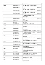 Preview for 43 page of AOC e2070Swn Service Manual