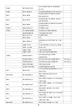 Preview for 44 page of AOC e2070Swn Service Manual