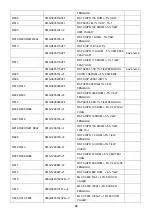 Preview for 45 page of AOC e2070Swn Service Manual