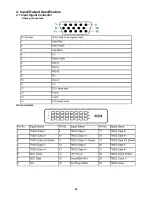 Preview for 26 page of AOC e2237FW2 Service Manual