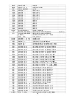 Preview for 72 page of AOC e2237FW2 Service Manual