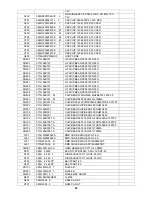 Preview for 89 page of AOC e2237FW2 Service Manual