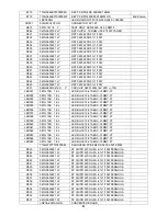 Preview for 91 page of AOC e2237FW2 Service Manual