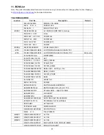 Preview for 45 page of AOC e950Swnk Service Manual