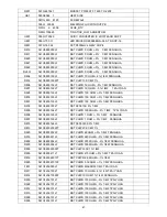 Preview for 47 page of AOC e950Swnk Service Manual