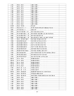 Preview for 49 page of AOC e950Swnk Service Manual