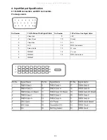 Preview for 24 page of AOC E960SWDA Service Manual