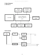 Preview for 29 page of AOC E960SWDA Service Manual