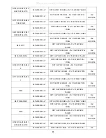 Preview for 60 page of AOC E960SWDA Service Manual