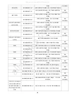 Preview for 61 page of AOC E960SWDA Service Manual