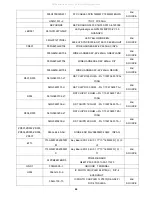 Preview for 64 page of AOC E960SWDA Service Manual