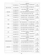 Preview for 69 page of AOC E960SWDA Service Manual