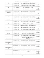 Preview for 70 page of AOC E960SWDA Service Manual