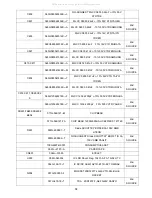 Preview for 72 page of AOC E960SWDA Service Manual