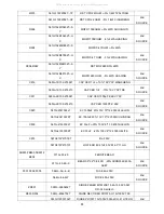 Preview for 73 page of AOC E960SWDA Service Manual