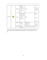 Preview for 23 page of AOC G2460PG User Manual