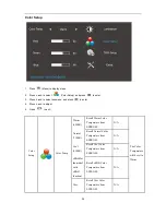 Preview for 24 page of AOC G2460PG User Manual