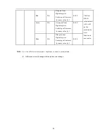 Preview for 25 page of AOC G2460PG User Manual