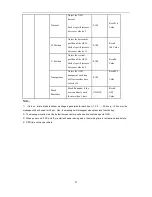 Preview for 27 page of AOC G2460PG User Manual