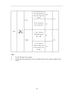 Preview for 29 page of AOC G2460PG User Manual