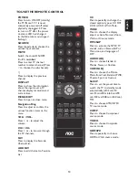 Preview for 12 page of AOC L22W961 User Manual