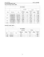 Preview for 16 page of AOC L32W665 Service Manual