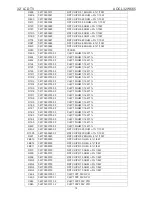 Preview for 73 page of AOC L32W665 Service Manual