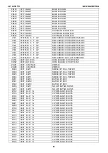 Preview for 83 page of AOC L32W751A Service Manual