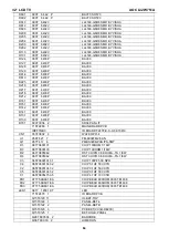 Preview for 84 page of AOC L32W751A Service Manual