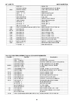 Preview for 87 page of AOC L32W751A Service Manual