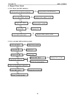 Preview for 18 page of AOC L37W861 Service Manual