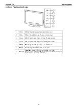 Preview for 17 page of AOC L42H861 Service Manual