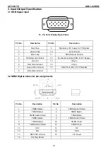 Preview for 18 page of AOC L42H861 Service Manual