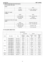 Preview for 19 page of AOC L42H861 Service Manual