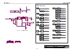 Preview for 52 page of AOC L42H861 Service Manual