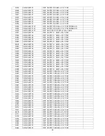 Preview for 63 page of AOC LC32W063 Service Manual