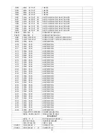 Preview for 83 page of AOC LC32W063 Service Manual