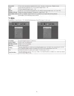 Preview for 8 page of AOC LE19D1331/30 Service Manual